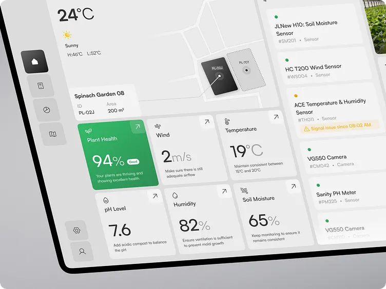 SAMIKNA Weather Intelligence